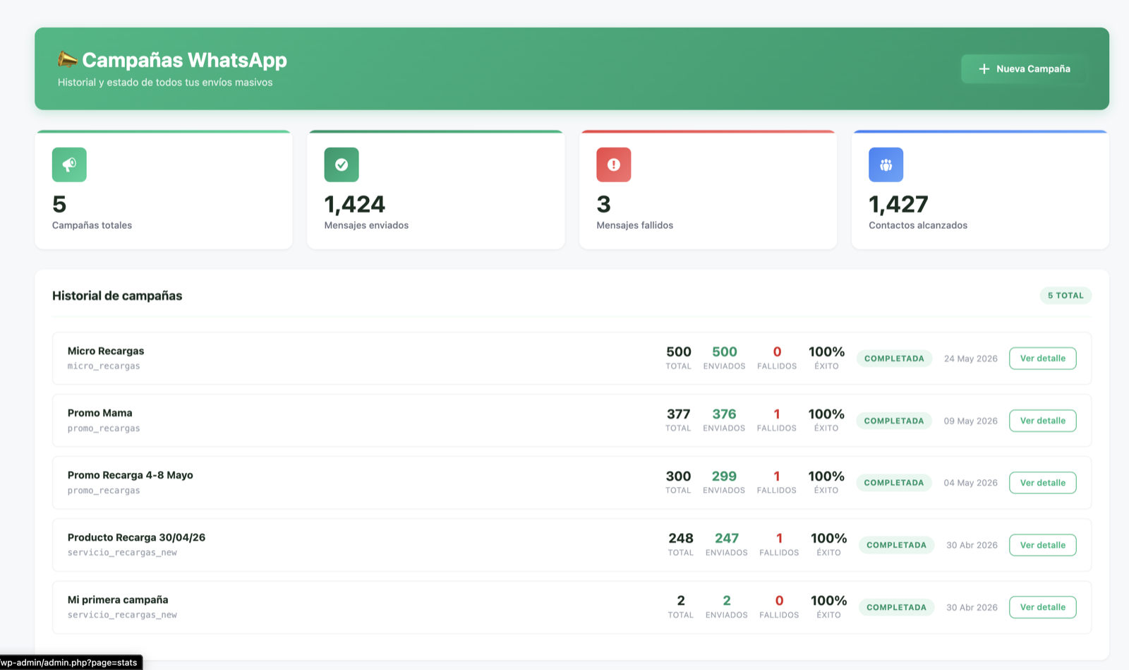 Visual del proyecto Plugin - Campañas WhatsApp